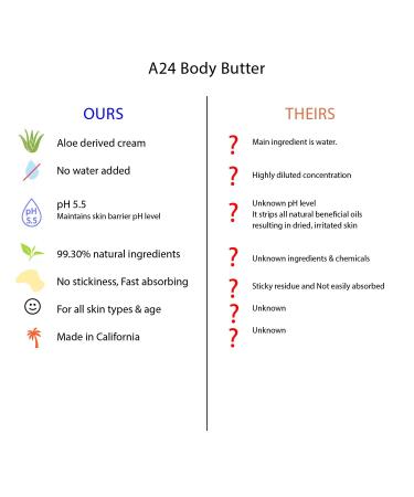 A24 Lavender Body Butter - pH 5.5 Hypoallergenic & Vegan 99.3% Natural Ingredients Aloe Vera Perfect for All Skin Types - Shop Internationally - Buy Online on GoSupps.com