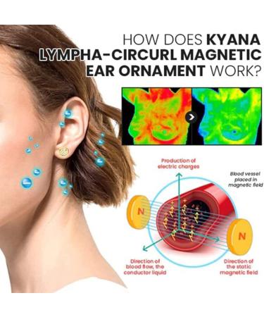 WDSA 3Pcs Kyana Lympha-Circurl Magnetic Ear Ornament Lympha-Circurl Magnetic Ear Ornament Magnetic Acupressure Slimming Earrings Non Piercing Acupressure Earrings for Weight Loss - Buy Online on GoSupps.com