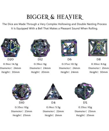 RULE DICE Metal DND Dice Set  7pcs Captive Magic Dragon Metal Dice Set  Unique Design  Fantastical Hollow Polyhedral DND Dice Metal  Suitable for Role Playing Games D&D Dice (Rainbow) C-rainbow - Buy Online on GoSupps.com