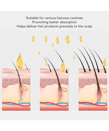 Dioche Accurate Scale Hair Oil Applicator | Portable Scalp Massage Comb for Essential Oils (White - Buy Online on GoSupps.com