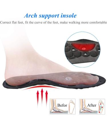 Orthopedic Magnetic Massage Insoles for Foot Fatigue - Remove EUK Acupressure Size S (EU 35-40) | International Shipping - Buy Online on GoSupps.com