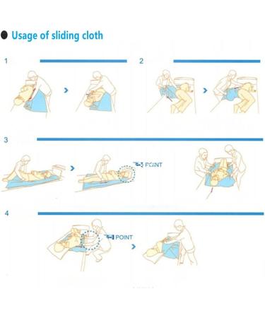 Positioning Bed Pad Reusable Flat Sliding Draw Sheets Mobility Aids for Elderly Disabled Bedridden Patients Turning Moving Repositioning Sliding - Buy Online on GoSupps.com