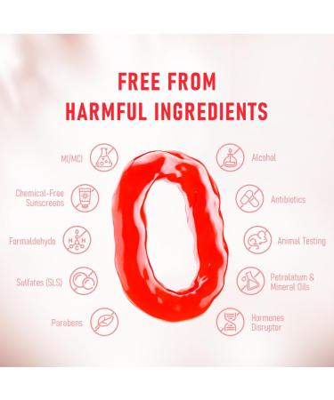 TRUU 5% Mandelic Acid Serum for Oily Skin | Targets Enlarged Pores Exfoliates & Rebalances Oil | Radiant Complexion | 1.1 Oz - International Shipping Available - Buy Online on GoSupps.com