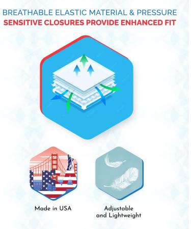 ITA-MED Breathable Elastic Rib Brace - Best Rib Belt for Women - Compression Rib Support Wrap for Broken or Fractured Ribs - Made In USA - Size Small - Buy Online on GoSupps.com