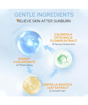 Milk Centella Sunscreen Face Face Sunscreen SPF 50 Suncream Factor 50 Face Face Suncream Waterproof No Sticky Refreshing Moisturizing Universal Sun Screen UV Defense for Sensitive Skin - Buy Online on GoSupps.com