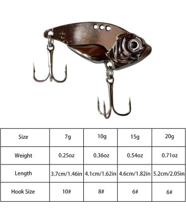 5PCS Fishing Spoon Lures Metal Spinner Blade Hard VIB Swimbaits Vibrating Jigging Sinking Lure - Sharp Treble Hooks - Bass, Walleye, Trout - 0.25oz to 0.71oz 0.54oz (15g) - Buy Online on GoSupps.com