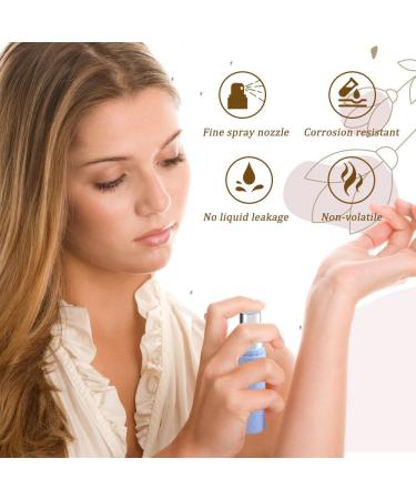 Kraeoke Perfume Atomiser Refillable 5 ml Perfume Atomiser Portable Perfume Bottle Empty Travel Perfume Atomiser Perfume Filler for Travel and Business Trip (Blue) - Buy Online on GoSupps.com