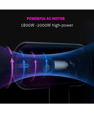SIMBAE Hair Dryer Ionic Hair Dryer with 3 Nozzles Diffusers 3 Heat Settings & 2 Speed Hot/Cold Wind Quick Drying Blow Dryer Portable Hair Styling Tools for Home Salon Travel 110V-220V - Buy Online on GoSupps.com