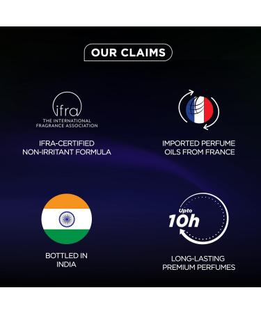 BELLA VITAS Night Fever Eau De Parfum Perfume with Bergamot Mandarin Peach Musk and Vanilla|Premium Long Lasting Fruity Fragrance for Men & Women 100 ML - Buy Online on GoSupps.com