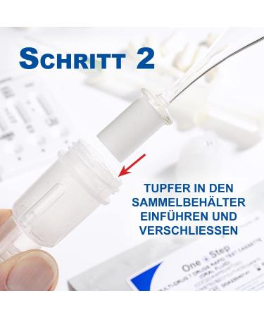 One+Step Multi Drug Test Saliva Kit - 5 Panel THC Amphetamine Cocaine MDMA Opiate - Fast & Accurate Results - 2 Pack - Buy Online on GoSupps.com