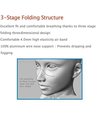 [Pack of 10] GoodDay Korean White KF94 Disposable Face Masks - Individual Packaged, Adult Size - By Milla Lifestyle - Buy Online on GoSupps.com