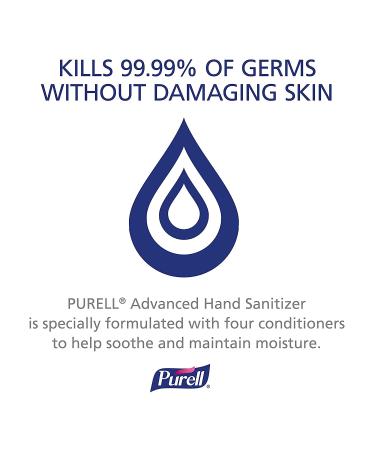 Purell Advanced Hand Sanitizer Gel with Essential Oils Scented Variety Pack - 1 fl oz Travel Size Bottles (Pack of 8) with Jelly Wrap Carrier - Buy Online on GoSupps.com