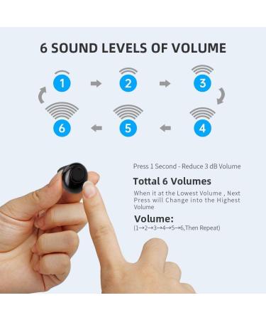Buy Jinghao Rechargeable Personal Audio Amplifier for Seniors | Language Reinforcement | Black - Buy Online on GoSupps.com
