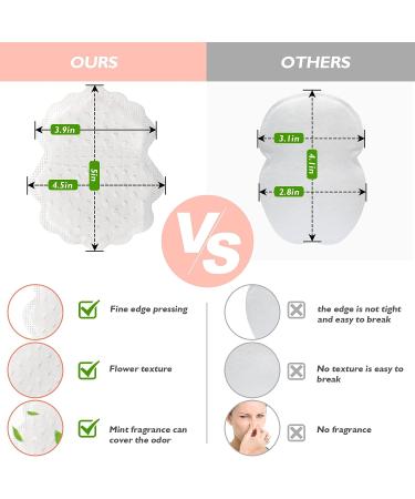 100Pcs Disposable Underarm Sweat Pads for Men and Women - Armpit Dress Guards/Shields - Non Sweat Armpit Protection - Buy Online on GoSupps.com