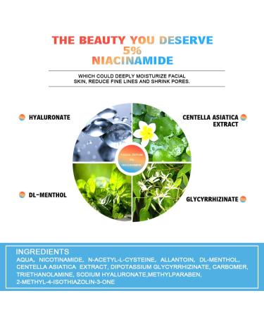 Niacinamide Serum for Face | Anti-Aging with 5% Niacinamide & Hyaluronic Acid | Moisturizing Brightening Reduces Dark Spots & Fine Lines - 1oz - Buy Online on GoSupps.com