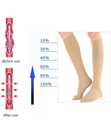 MDRCG Compression Stockings Class 2 - Open Toe Lace Calf Socks for Varicose Veins | Thrombosis Support for Men & Women | XXL Size - Buy Online on GoSupps.com