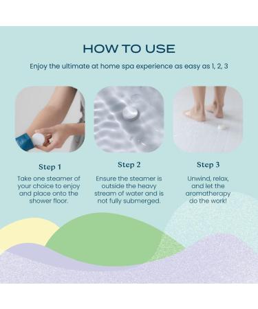 BodyRestore Shower Steamers Aromatherapy 6-Pack Clarity Tube - Relaxation and Stress Relief Gifts for Mom, Women, Men - Perfect for Mothers Day and Birthdays - Buy Online on GoSupps.com