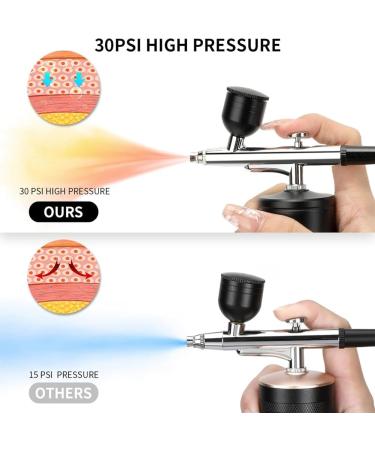 BIXUEJ Upgraded Airbrush Set with Air Compressor Cordless Automatic Airbrush Set Handheld Rechargeable Airbrush for Makeup Easy Install B Black - Buy Online on GoSupps.com