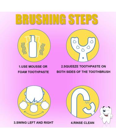 4Pack Kids Toothbrush Food Grade Soft Silicone Brush Head 360 degree Oral Teeth Cleaning Full Mouth Toothbrush Design for Toddlers and Children - Buy Online on GoSupps.com