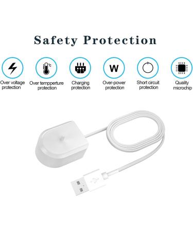 Replacement USB Charger Base for Philips Sonicare Electric Toothbrush HX6100 - Compatible with HX3000 HX6000 HX8000 HX9000 Series - Waterproof IP67 - Portable Travel Charger - Buy Online on GoSupps.com
