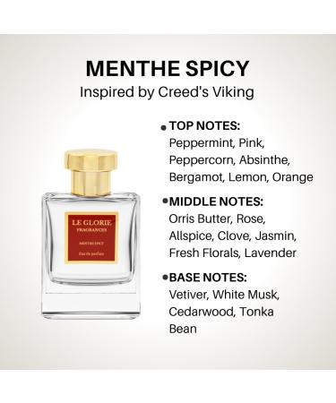 Inspired by Creed's Viking Menthe Spicy EDP Long Lasting 12-14 Hours Perfume Spray for Men Women All Skin Types Cruelty Free - 0.33 oz 10ml Inspired by Creed's Viking Eau de Parfum 0.33 Fl Oz (Pack of 1) - Buy Online on GoSupps.com