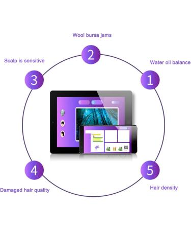 Hair Detector Analyzer Wireless AI 50X 200x Hair Follicle Detector for Beauty Salon - Buy Online on GoSupps.com