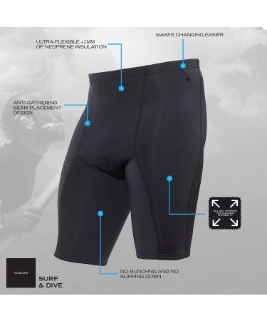 Neoprene Base Layer Shorts - 1MM Insulation, Flexible, Rash Protection - Black X-Large - Buy Online on GoSupps.com