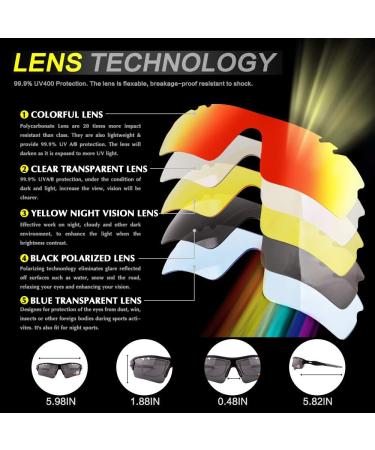 Polarized Sports Sunglasses for Men and Women with 5 Interchangeable Lenses - Ideal for Cycling, Running, Baseball, Golf, and Driving - Black/Gray - Buy Online on GoSupps.com