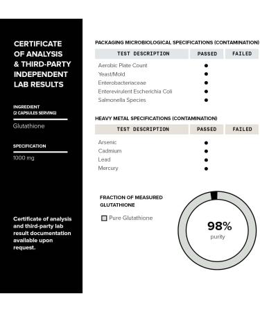 Toniiq Ultra High Strength Glutathione Capsules - 1000mg Concentrated Formula - 98%+ Highly Purified and Bioavailable - Non-GMO Fermentation - 60 Capsules Reduced Glutathione Supplement 60 Count (Pack of 1) - Buy Online on GoSupps.com