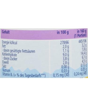 Hipp Organic Banana Blueberry Oat Porridge - No Added Sugar 6 x 160g | Premium International Shipping - Buy Online on GoSupps.com