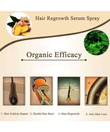 Hair Growth Serum Spray Hair Growth Accelerator Wild Growth Hair Ginger Oil for Hair Loss Treatments 20ML hair growth products - Buy Online on GoSupps.com