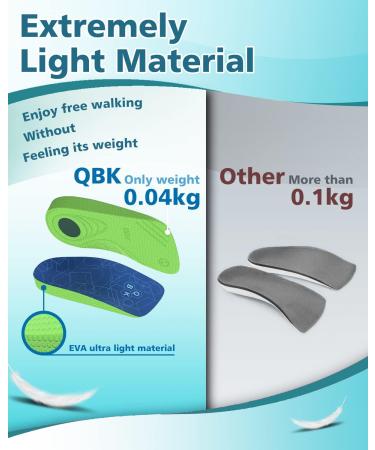 QBK Plantar Fasciitis Relief Insoles - 3/4 Length Thin Inserts for Men & Women (Size 39-41) - Heel Spur Achill tendonitis Metatarsalgia & Overpronation Support - Buy Online on GoSupps.com