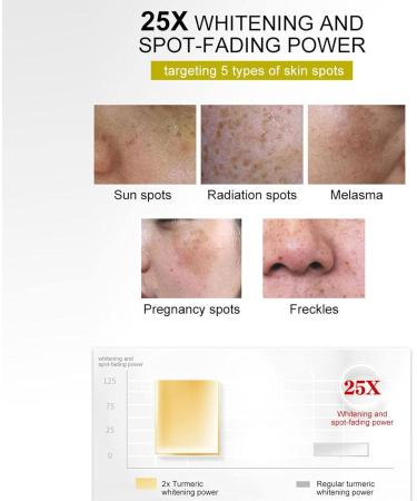 Turmeric Oil for Dark Spots | Natural Repair Essence | Non-Fatty Essential Oil for Skin & Massage | Geruwam - Buy Online on GoSupps.com