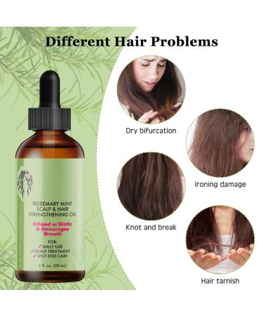 Fengyang Rosemary Oil for Hair Growth | Pure Rosemary Essential Oil for Thicker Hair - Buy Online on GoSupps.com