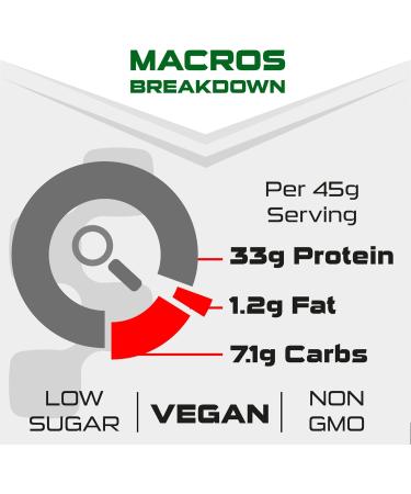SCI-MX Pro-V Gain 100% Vegan Salted Caramel Soy Protein Powder Isolate - 2.2KG (49 Servings) - Muscle Growth & Maintenance - Low Sugar Non-GMO - Buy Online on GoSupps.com