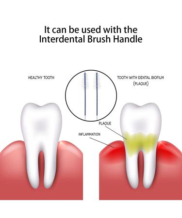 Meta Title: Cowwell Interdental Brush Teeth Soft Dental Picks | 60 Wide Refills for Tooth Cleaning - Buy Online on GoSupps.com