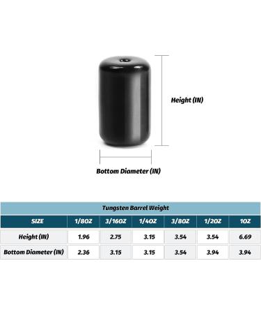 Crucial Tungsten Worm Weight for Bass Fishing | Flipping & Barrel Weight | 1/2 oz B-black - Buy Online on GoSupps.com