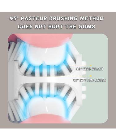 TUTULOO Kids Electric U-Shaped Toothbrush with Smart Timer and Light, Age 2-6 - Unicorn Pink - Buy Online on GoSupps.com