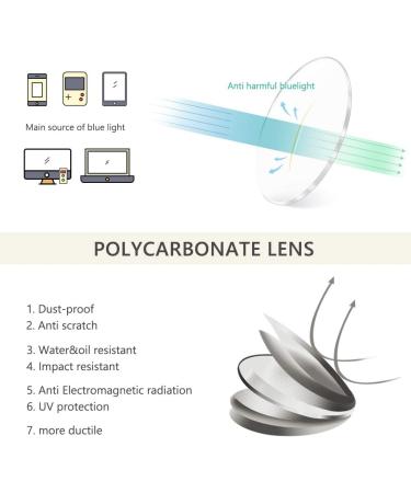 Cyxus Blue Light Filter Glasses - Stylish Matt Black Frames for Men & Women | Gaming & Screen Protection for PC TV & Tablet - Buy Online on GoSupps.com