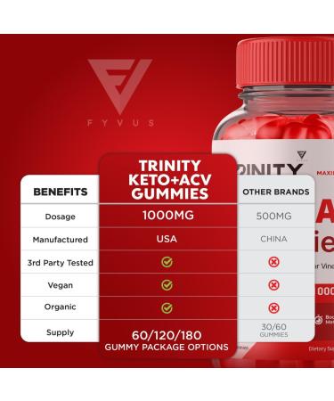 Trinity Keto ACV Gummies: Advanced Shark AC Tank Apple Cider Vinegar Supplement - Buy Online on GoSupps.com