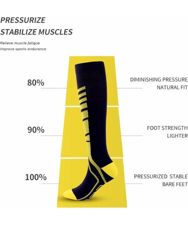 Buy WSC Compression Stockings (3 Pairs) 10-20 mmHg - Sports Socks for Men & Women Closed Toes - Ideal for Long Hours of Standing - S/M Size - Buy Online on GoSupps.com