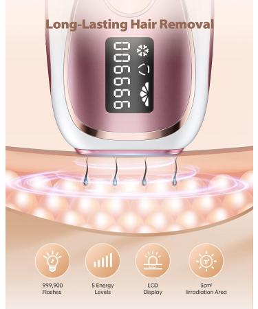 ZKMAGIC IPL Laser Hair Removal Device - Ice Cooling, Painless & Long Lasting with 5 Levels & 999,900 Flashes - Full Body Use (Gold) - Buy Online on GoSupps.com