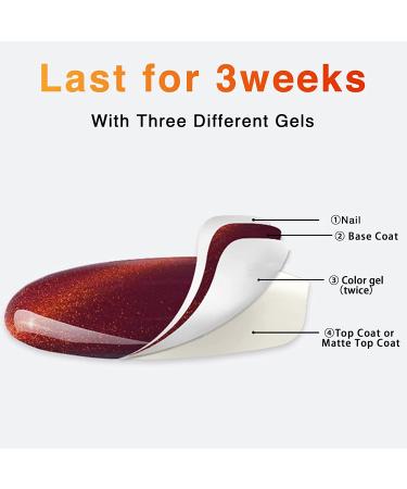 Besnel 60 Colors Nail Polish Kit - Gel Polish Set with Glitter, Cat Eyes, Temperature Changing Colors - Base Coat and Top Coat Included - Perfect Nail Art Starter Gifts - Buy Online on GoSupps.com