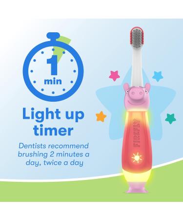 Buy Firefly Peppa Pig Training Kit - Light Up Toothbrush & Strawberry Toothpaste | Soft Bristles for Kids | Fast International Shipping - Buy Online on GoSupps.com