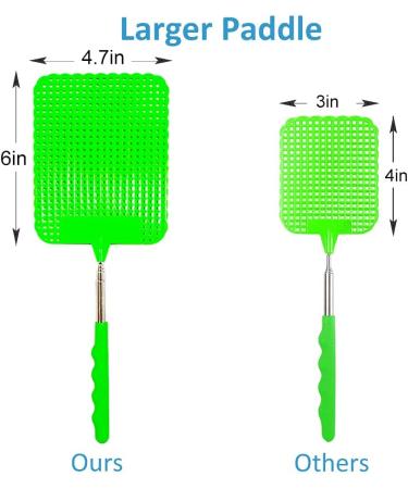 Dr. Dakota 4Pcs Telescopic Fly Swatters - Heavy Duty Retractable Manual Swatter, Premium Extendable Design - Pack of 3 Assorted Colors - Buy Online on GoSupps.com