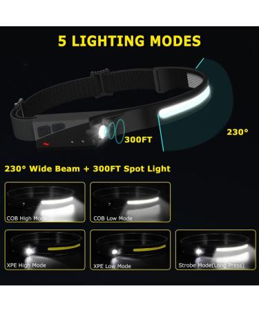 Rechargeable Headlamp 3-Pack with Wide Beam and Motion Sensor | LED Headlamp Flashlight with 5 Modes | Bright Headlights for Camping and Outdoor Activities - Buy Online on GoSupps.com