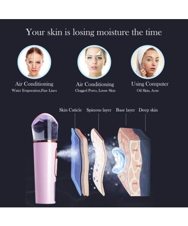 FANTEXY Nano Facial Mister with Skin Analyzer & Moisture Tester - Portable Mini Cool Face Mist Steamer for Eyelash Extensions & Hydration - Buy Online on GoSupps.com
