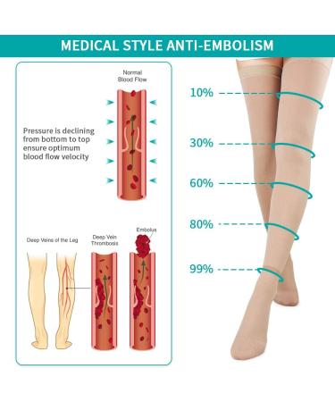 T.E.D. Anti-Embolism Stockings 15-20 mmHg Compression Thigh High & Knee High for Women Men - Beige TED Hose with Inspect Toe Hole - Buy Online on GoSupps.com