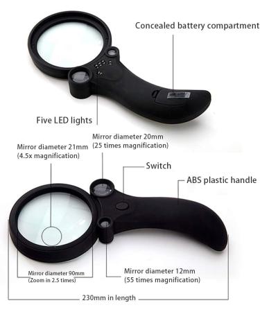 Magnifying Glass 90mm Large-Area Handheld with 5 LED Lights 2.5X 4.5X 25X 55X Magnification Perfect Low Vision Aids Ultra-Light Portable Scanning and Reading Tools for The Elderly - Buy Online on GoSupps.com