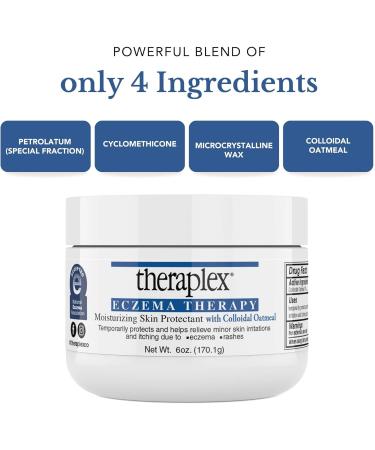 Buy Theraplex Bundle: AIM Cream & Eczema Therapy for Maximum Relief - Fast International Shipping - Buy Online on GoSupps.com